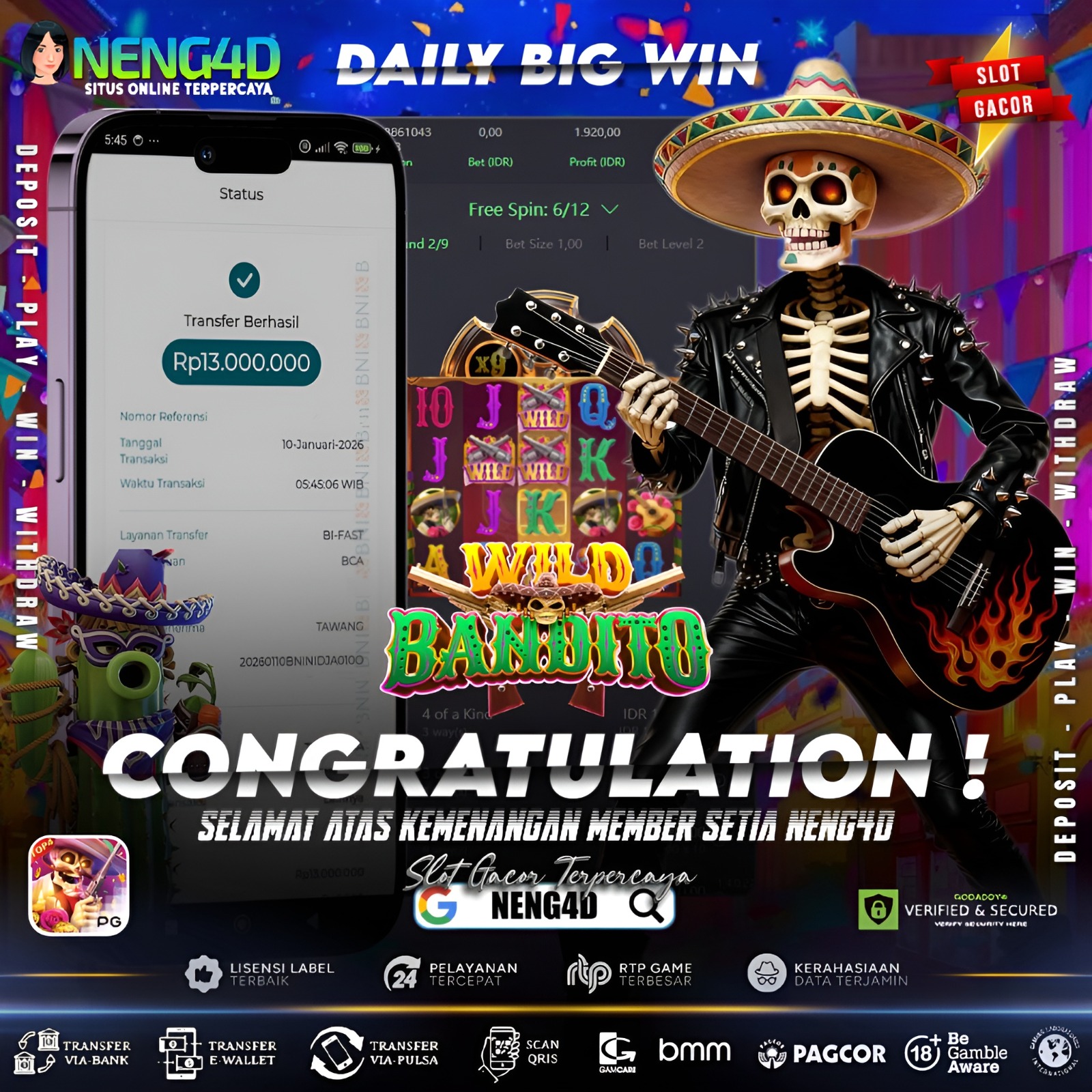 Kemenangan 13 juta bermain di Wild Bandito Provider PG Soft