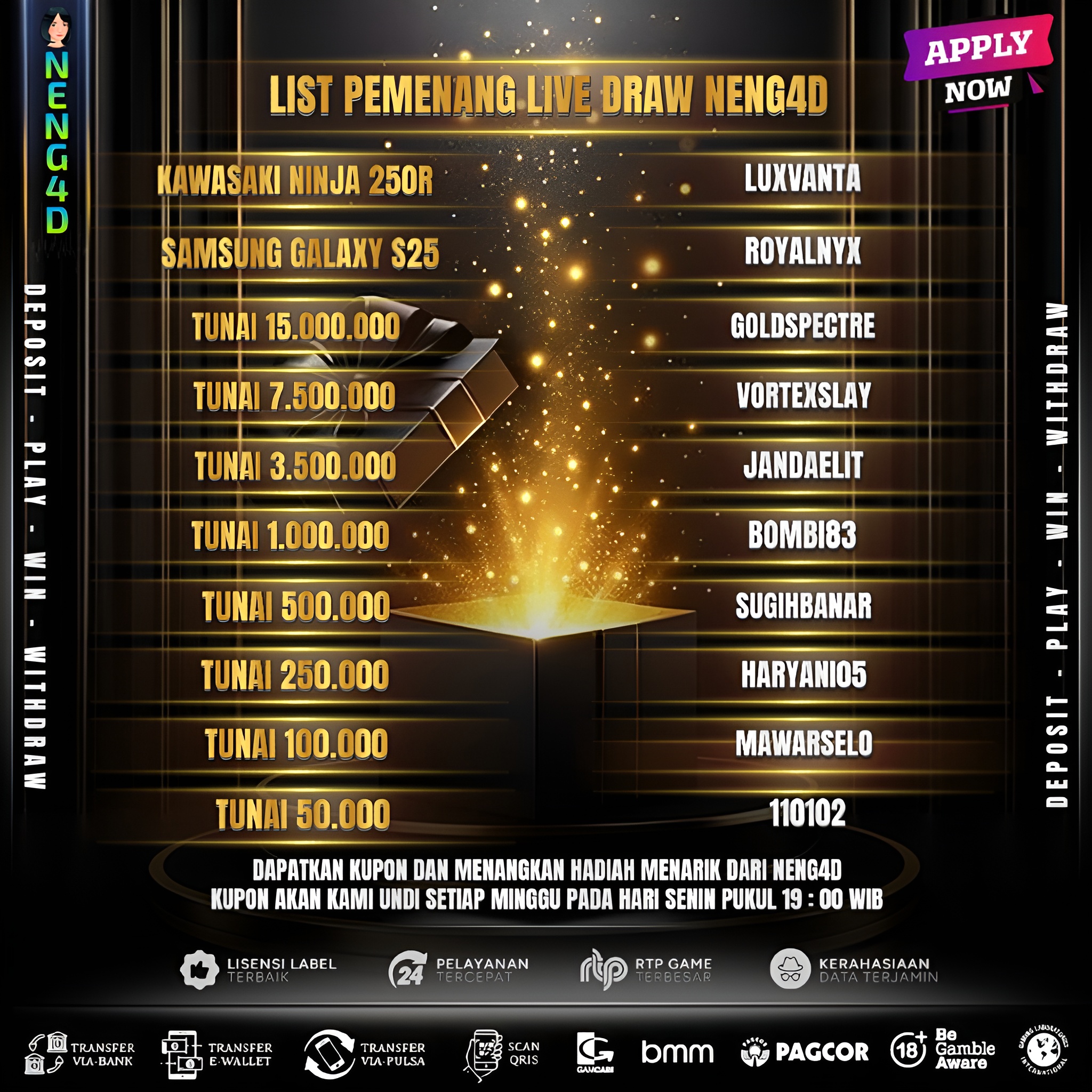 LIST PEMENANG UNDIAN LIVE DRAW NENG4D