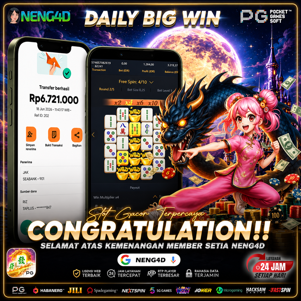 JAKCPOT 6 JUTA MAHJONG WAYS 2 PGSOFT