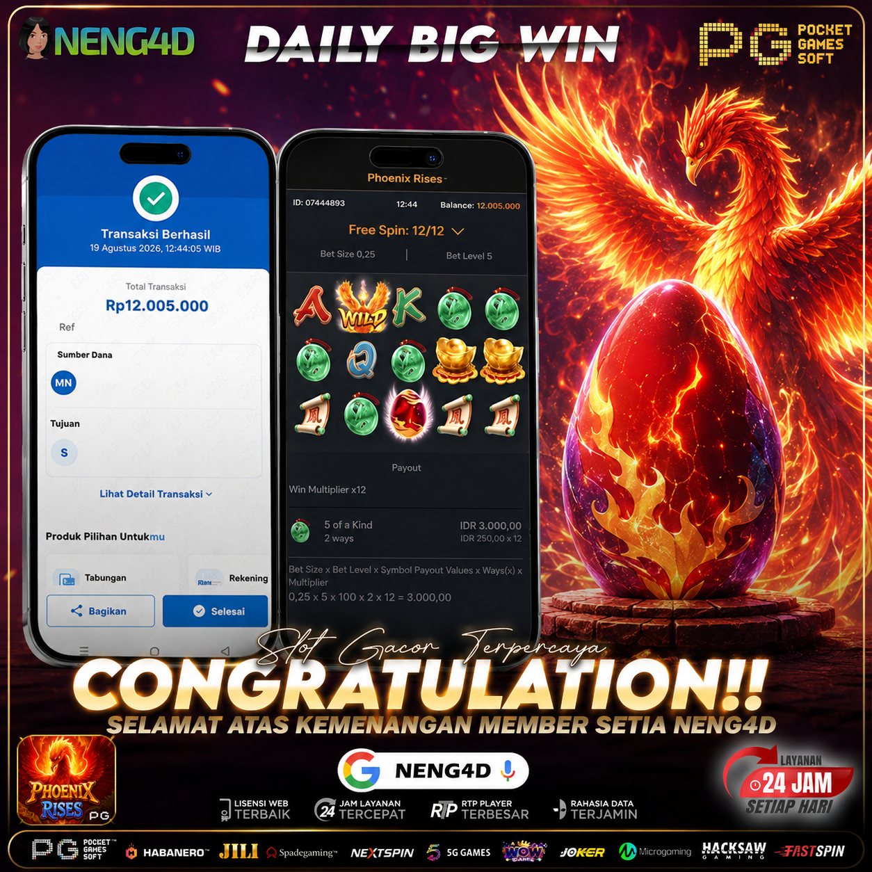 JACKPOT 12 JUTA PHONEIX RISES PGSOFT