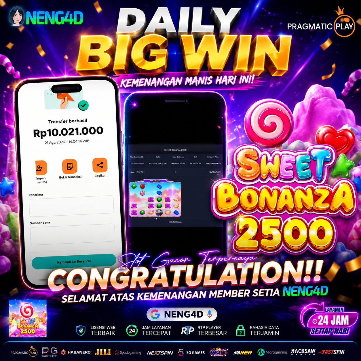 JACKPOT 10 JUTA DI SWEET BONANZA 2500 PRAGMATIC PLAY